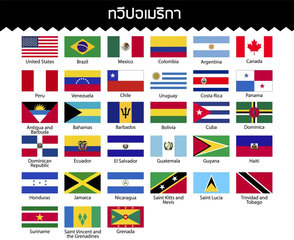 ธงชาติต่างๆ ทั่วโลก
